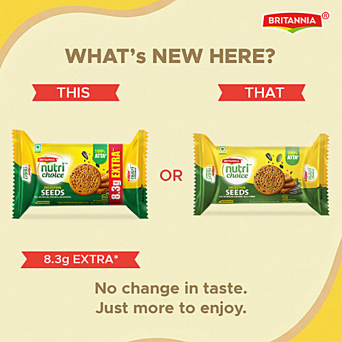 Britannia NutriChoice Seeds Biscuits 75 g